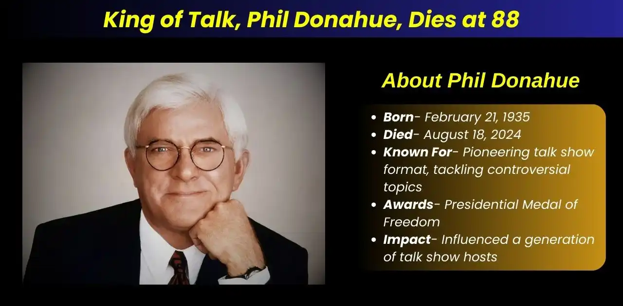 Phil Donahue